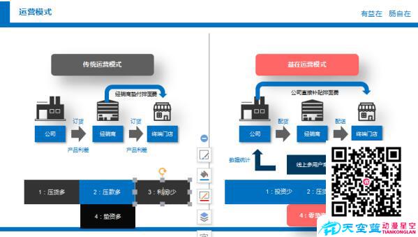 MG動(dòng)畫(huà)制作《乳酸菌飲料事業(yè)》動(dòng)畫(huà)腳本.jpg