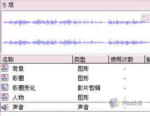 Flash動(dòng)畫(huà)制作實(shí)例_小野人玩搖滾_腳本之家jb51.net網(wǎng)絡(luò)整理