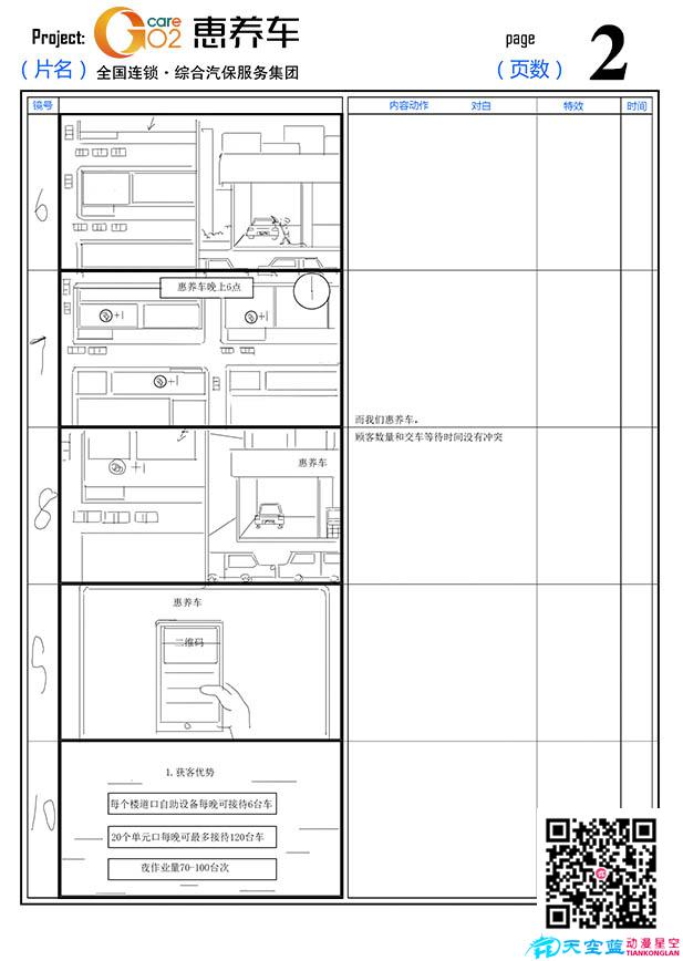 惠養(yǎng)車動漫宣傳片分鏡-2.jpg