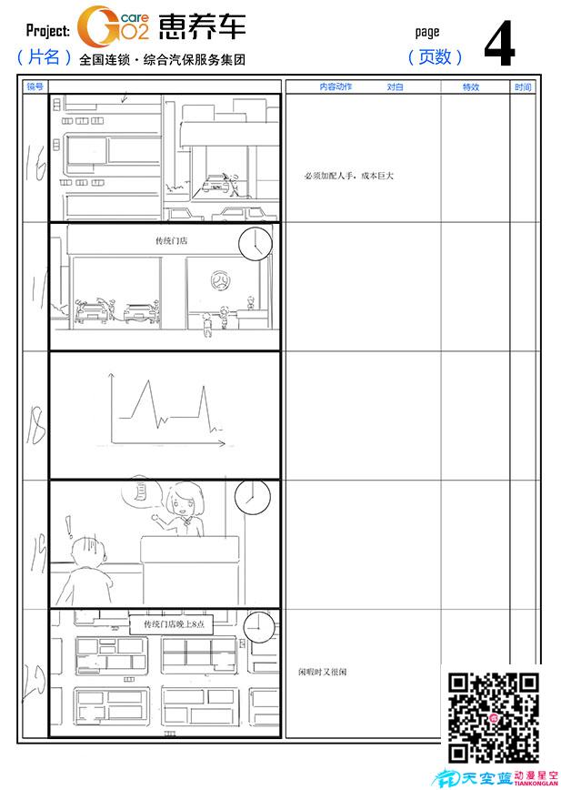 惠養(yǎng)車動漫宣傳片分鏡-4.jpg