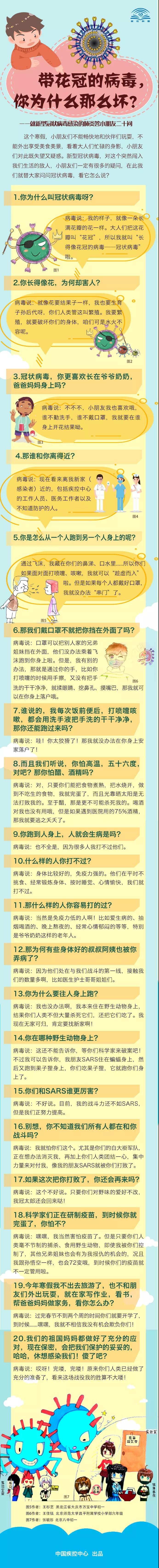 新型冠狀病毒肺炎：孩子都能看得懂！帶花冠的病毒.jpg