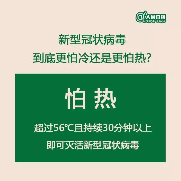 新型冠狀病毒怕熱還是怕冷？.jpg