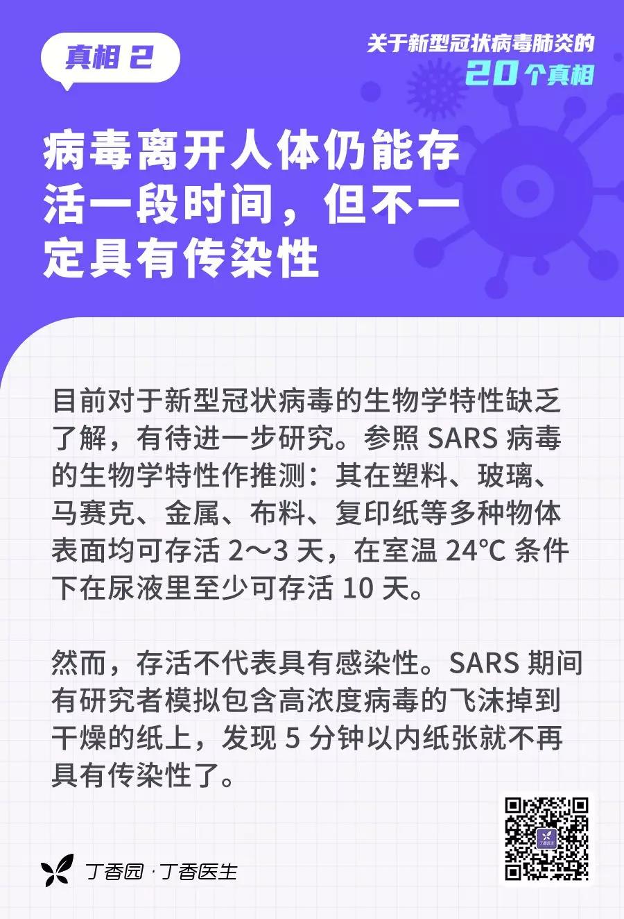 新型冠狀病毒離開人體仍能存活一段時間，但不一定具有傳染性.jpg