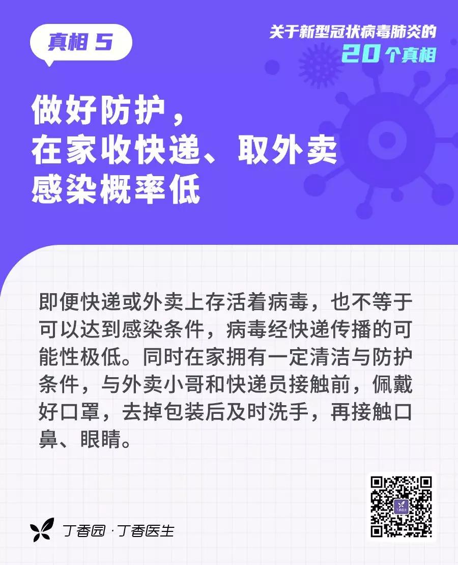 預防新型冠狀病毒：做好防護，在家收快遞、取外賣感染概率低.jpg