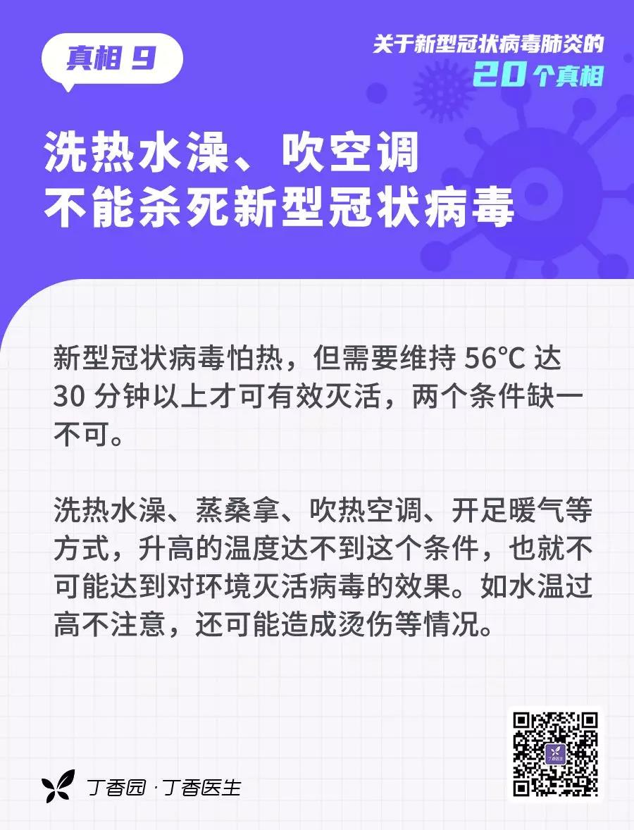 預防新型冠狀病毒：洗熱水澡、吹空調(diào)不能殺死新型冠狀病毒.jpg