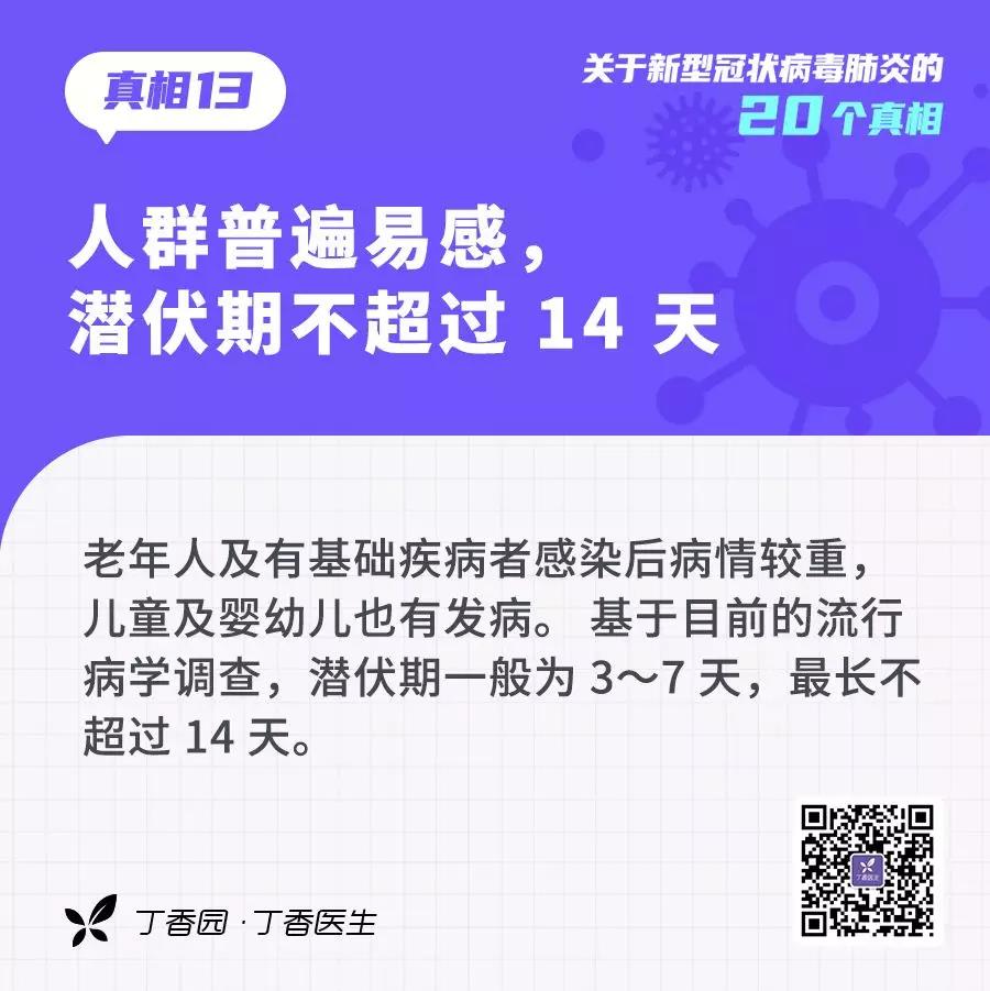 預防新型冠狀病毒：人群普遍易感，潛伏期不超過14天.jpg