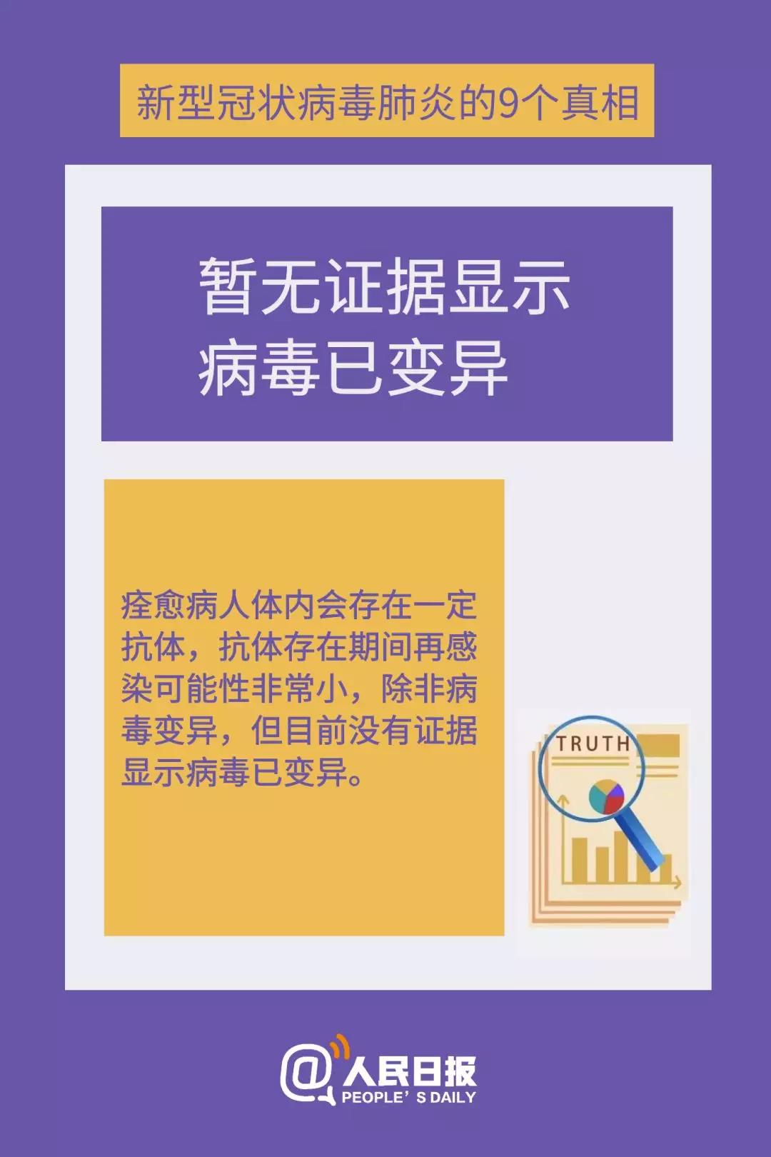 新型冠狀病毒：暫無(wú)證據(jù)顯示病毒已變異.jpg