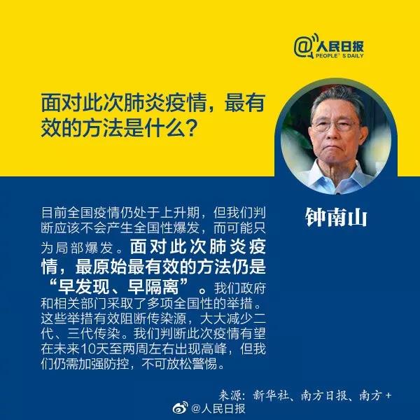 新型冠狀病毒：面對此次疫情，最有效的方法是什么.jpg