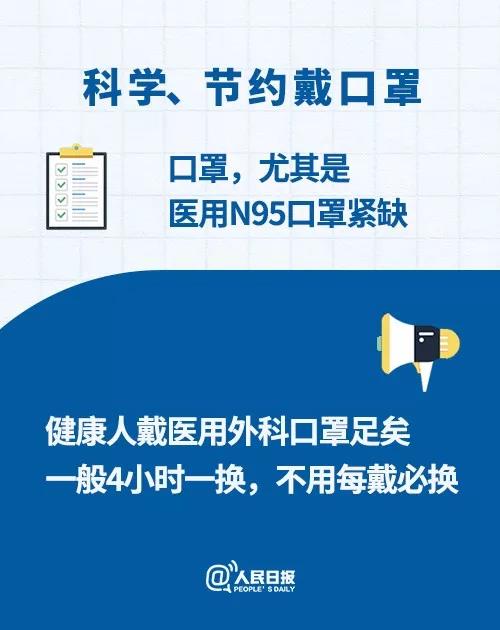 防控新型冠狀病毒感染：科學、節(jié)約戴口罩.jpg