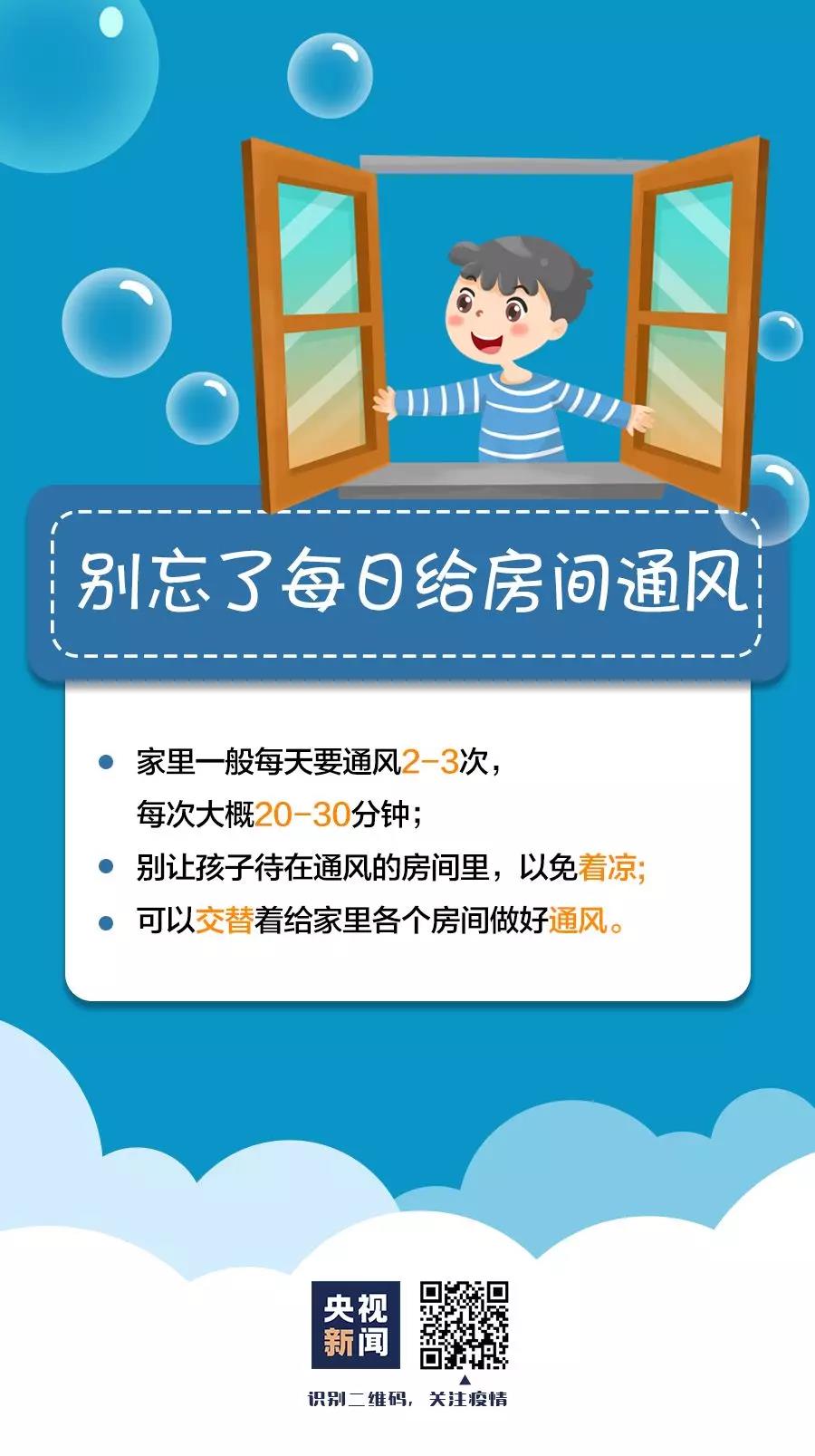 預防新型冠狀病毒：別忘了每日給房間通風.jpg