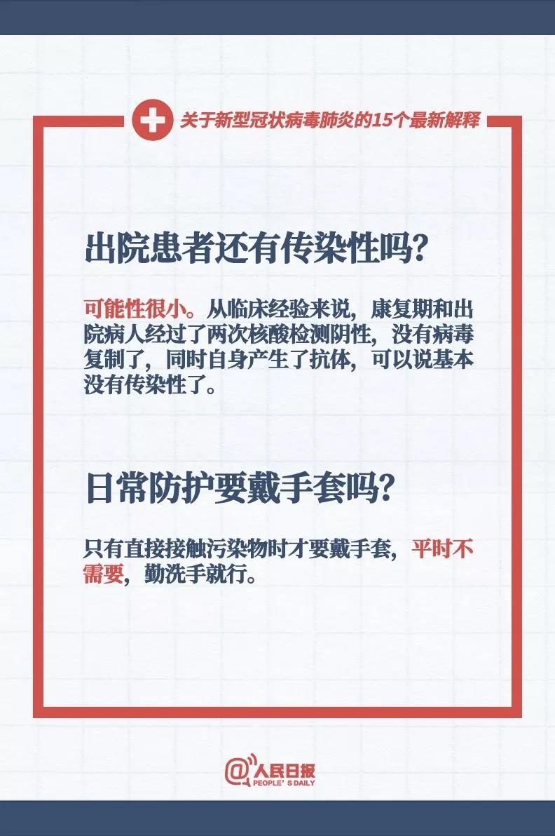 感染新型冠狀病毒成功治愈出院的患者還有傳染性嗎？避免被感染新型冠狀病毒日常防護(hù)要戴手套嗎？.jpg