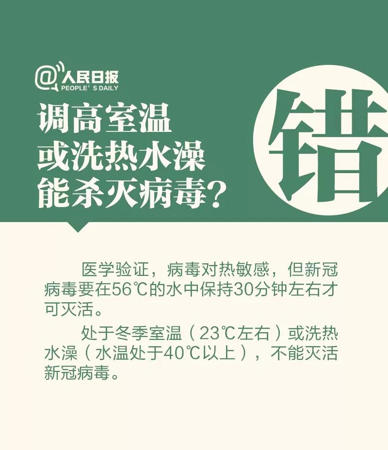 防控新型冠狀病毒：調(diào)高室溫或洗熱水澡能殺滅病毒嗎？.jpg