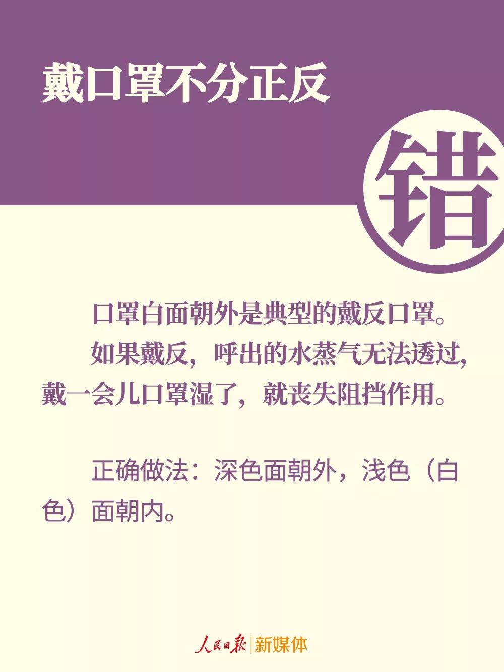 口罩的錯(cuò)誤戴法：戴口罩不分正反.jpg