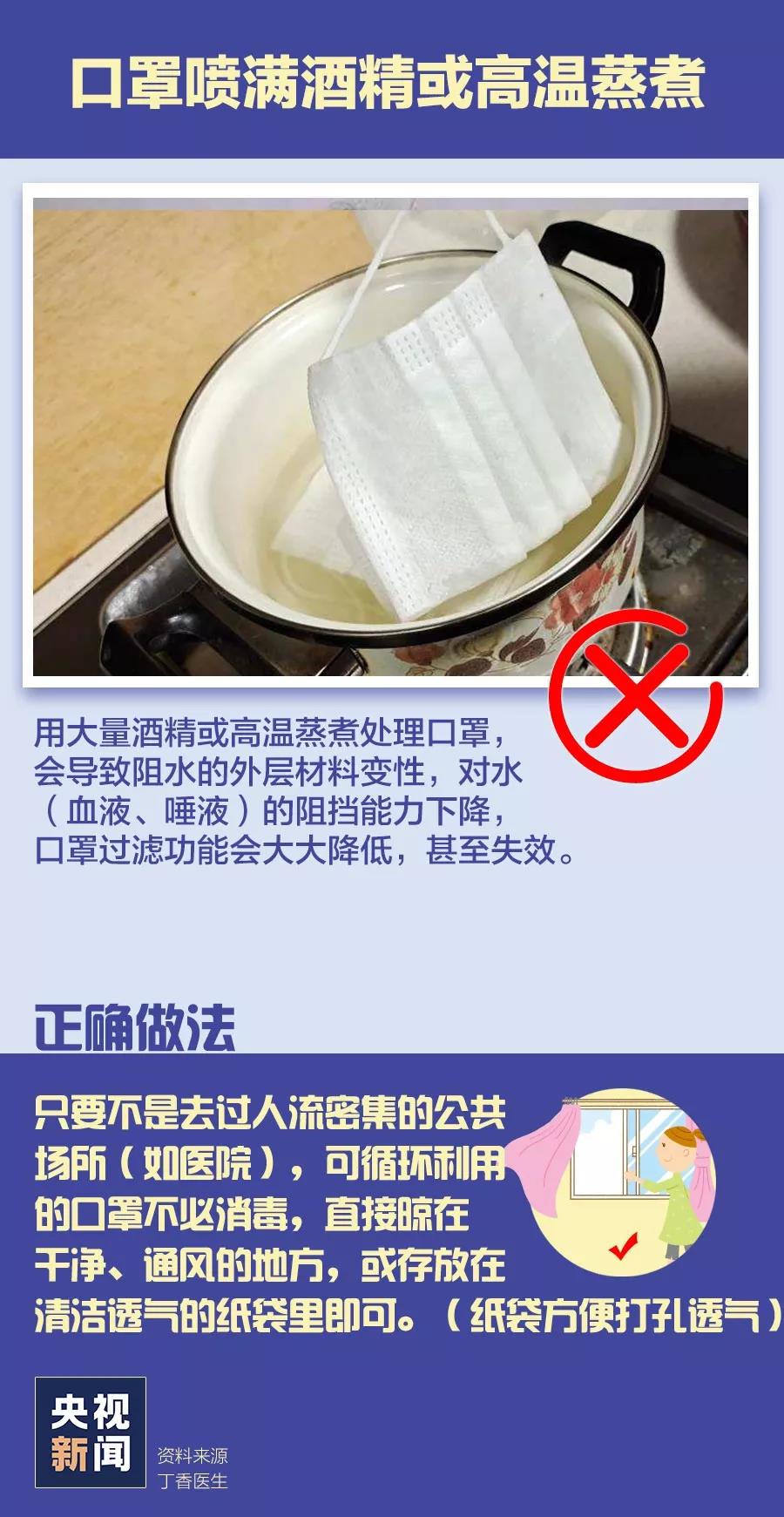 口罩噴滿酒精或高溫蒸煮.jpg