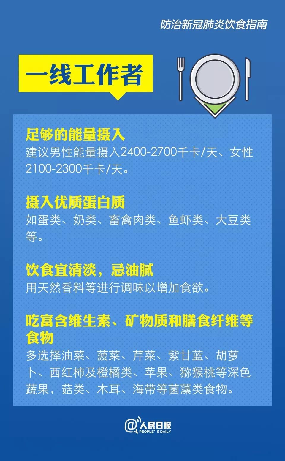 防治新型冠狀病毒感染肺炎飲食指南：一線工作者足夠的能量攝入.jpg