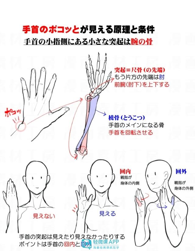 黃鶴樓動漫