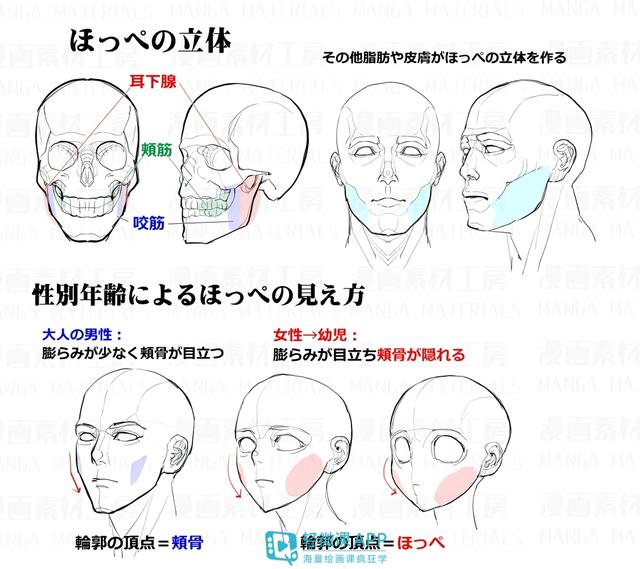 黃鶴樓動(dòng)漫