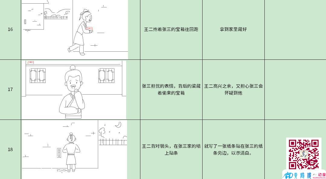 此地?zé)o銀三百兩分鏡設(shè)計六.jpg