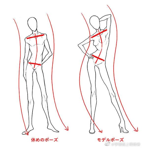 人體動勢線與姿勢參考，學(xué)畫畫收藏不虧