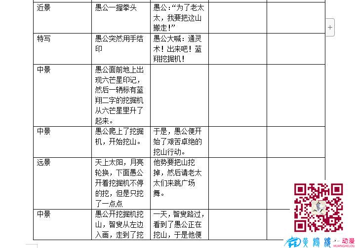 mg動(dòng)畫(huà)《智叟移山》劇本創(chuàng)作一.jpg