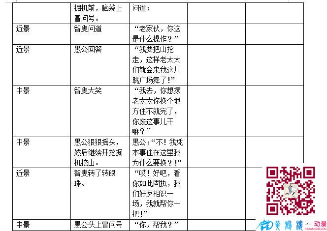 mg動(dòng)畫(huà)《智叟移山》劇本創(chuàng)作二.jpg