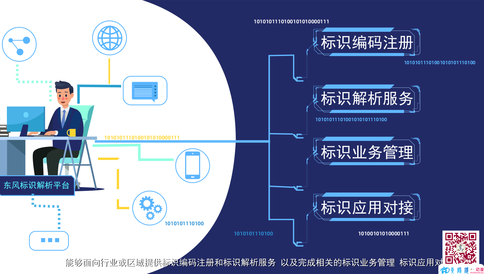 武漢mg動畫制作《東風(fēng)標(biāo)識解析》彩稿動畫分鏡頭設(shè)計(jì)