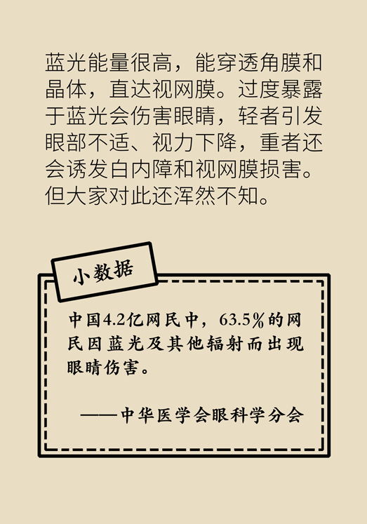 防藍光眼睛保護是怎么回事？