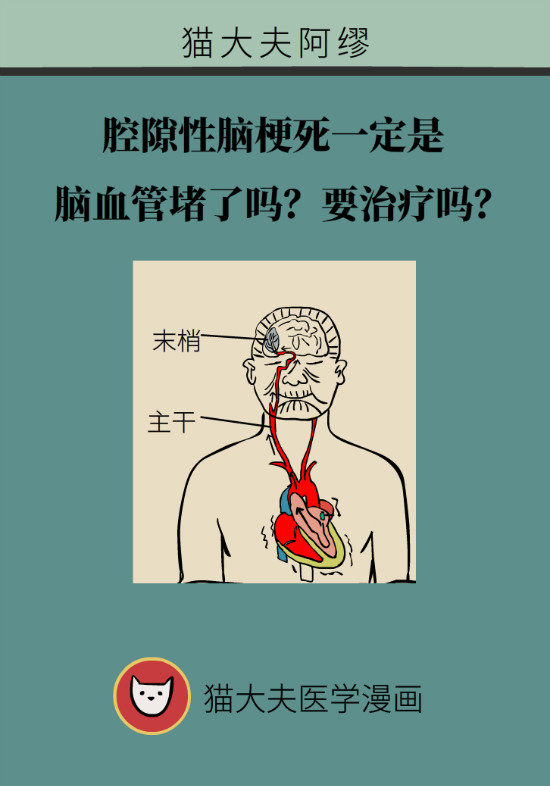 腔隙性腦梗死一定是腦血管堵了嗎？