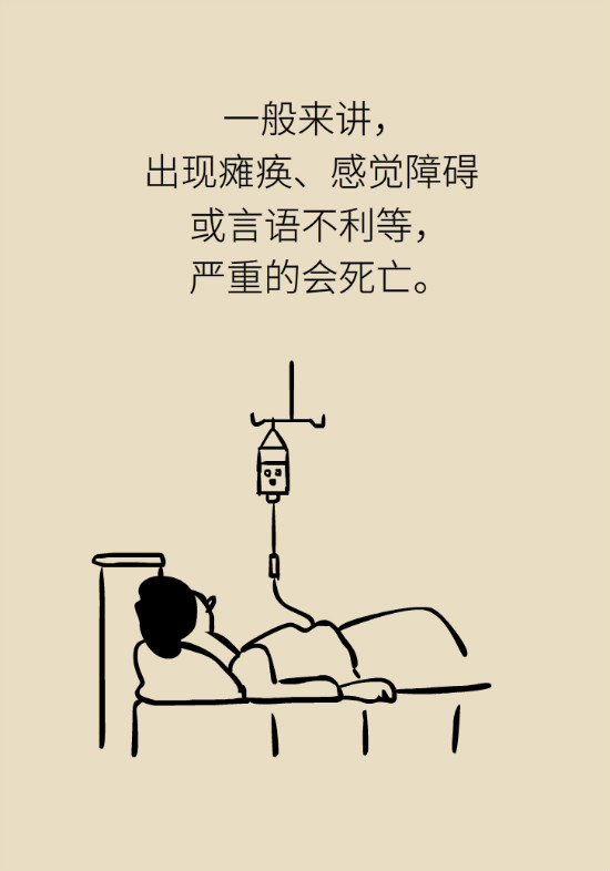 腔隙性腦梗死一定是腦血管堵了嗎？