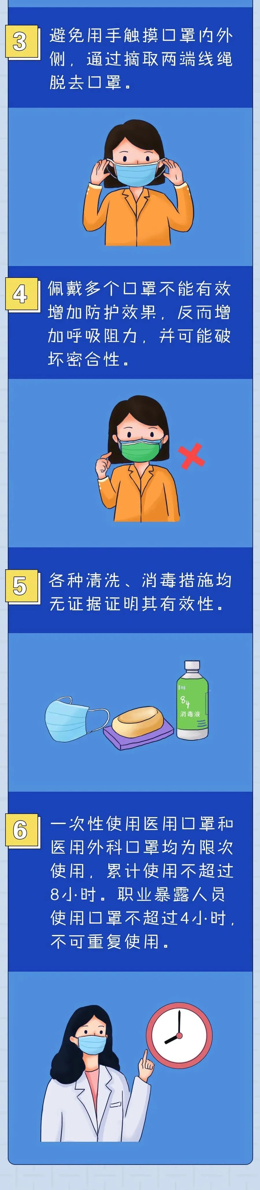 啥時(shí)候可不戴口罩？一次性口罩最長用多久？4.jpg