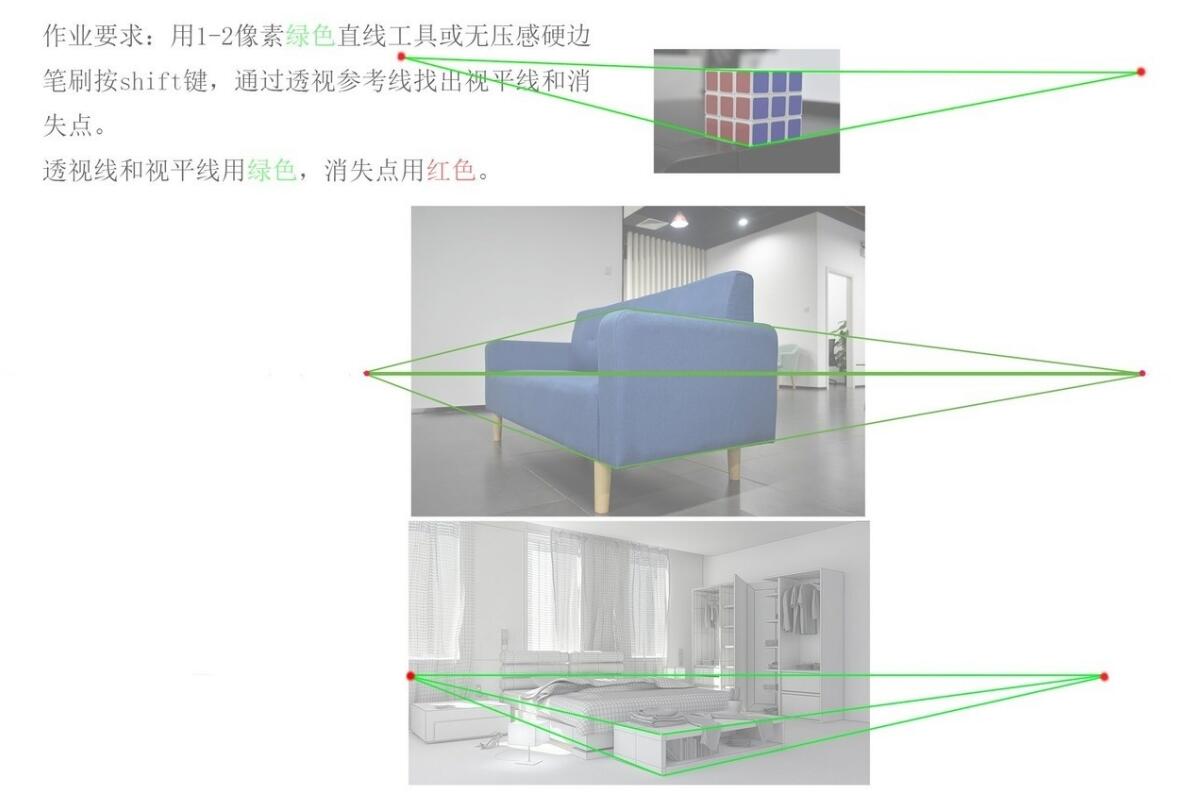 到底什么是透視？透視到底有多重要？一般繪畫有幾種透視？3.jpg