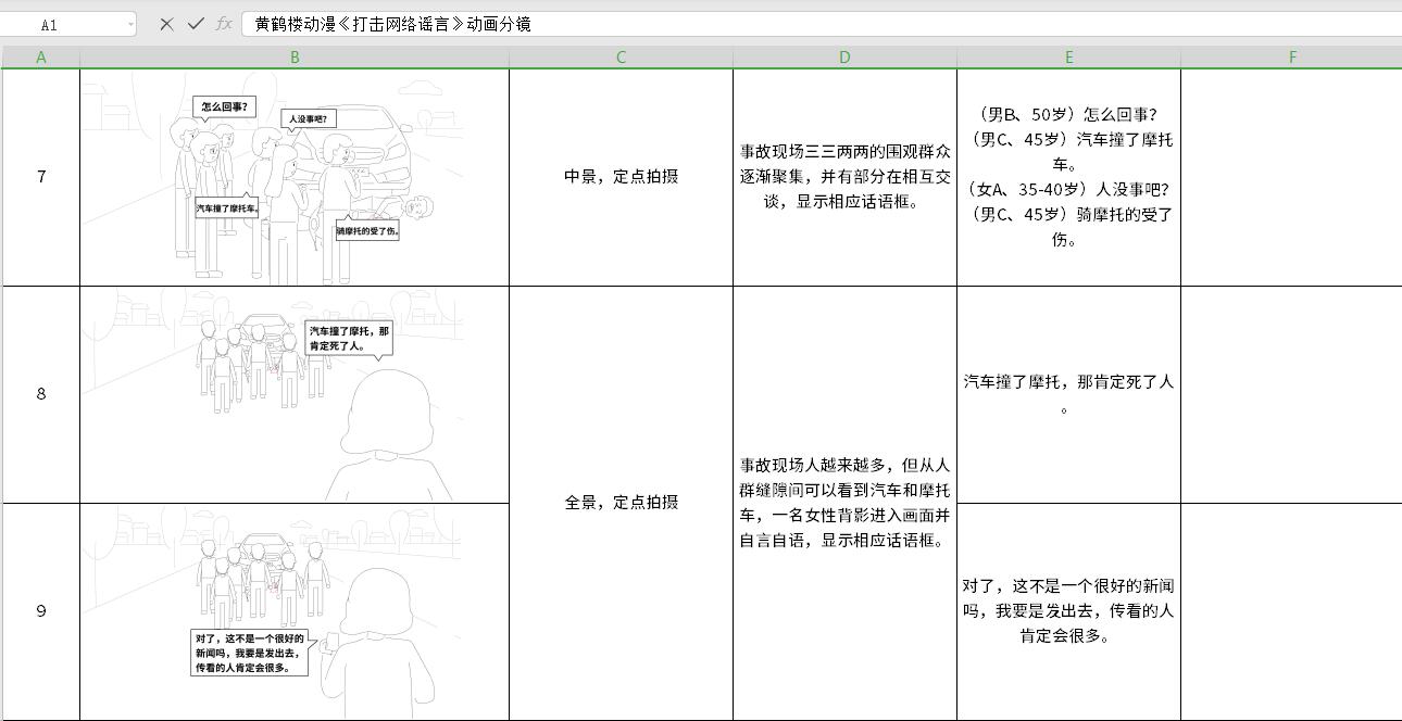 《掃黑除惡——嚴打網(wǎng)絡謠言》分鏡頭7-9.jpg