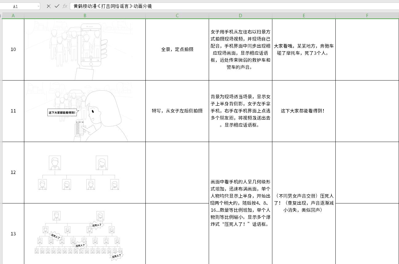 《掃黑除惡——嚴打網(wǎng)絡謠言》分鏡頭10-13.jpg