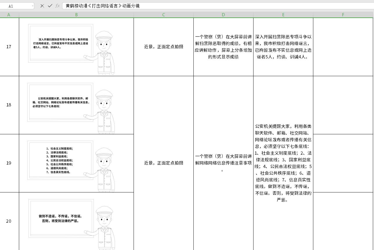 《掃黑除惡——嚴打網(wǎng)絡謠言》分鏡頭17-20.jpg