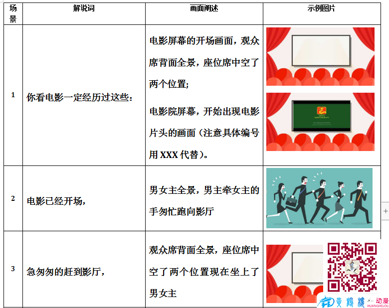 Flash動(dòng)畫廣告分鏡制作