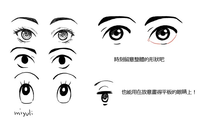 動態(tài)較強的動畫等，可能比較適合繪制簡潔的眼睛.jpg