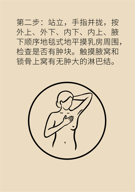 胸小是不是就不會(huì)患乳腺癌？