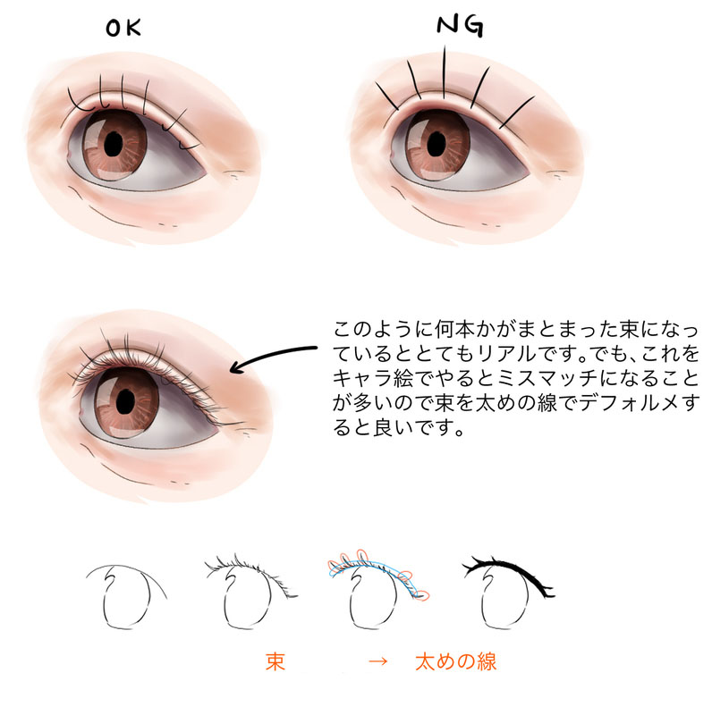 通過添加睫毛，可以增強角色的可愛感.jpg