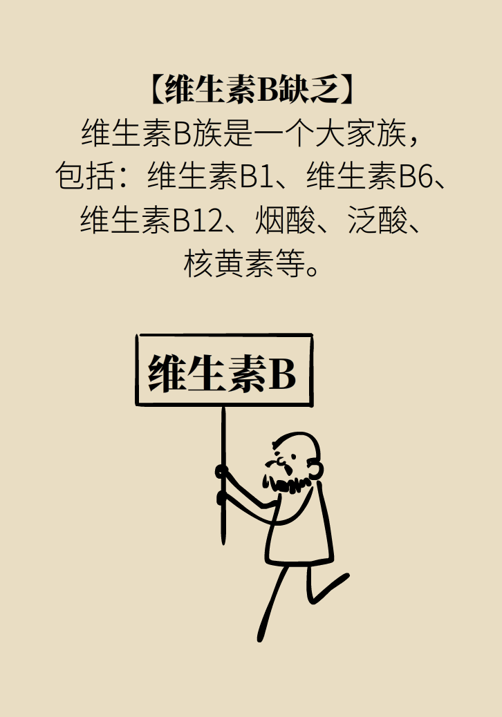 缺了維生素，你會(huì)怎么樣？