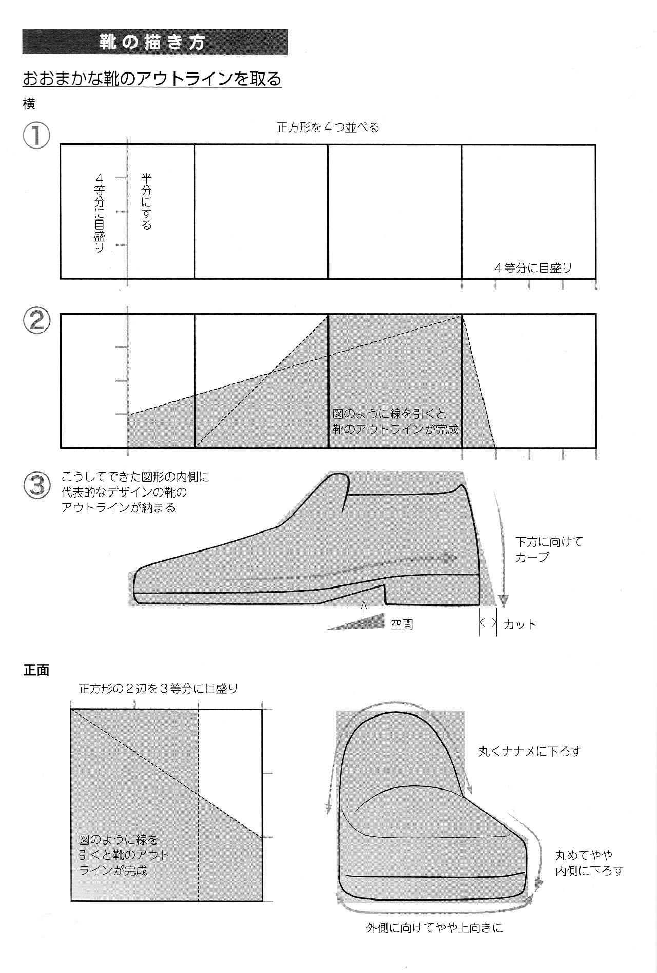 男女比例的差別怎么畫？