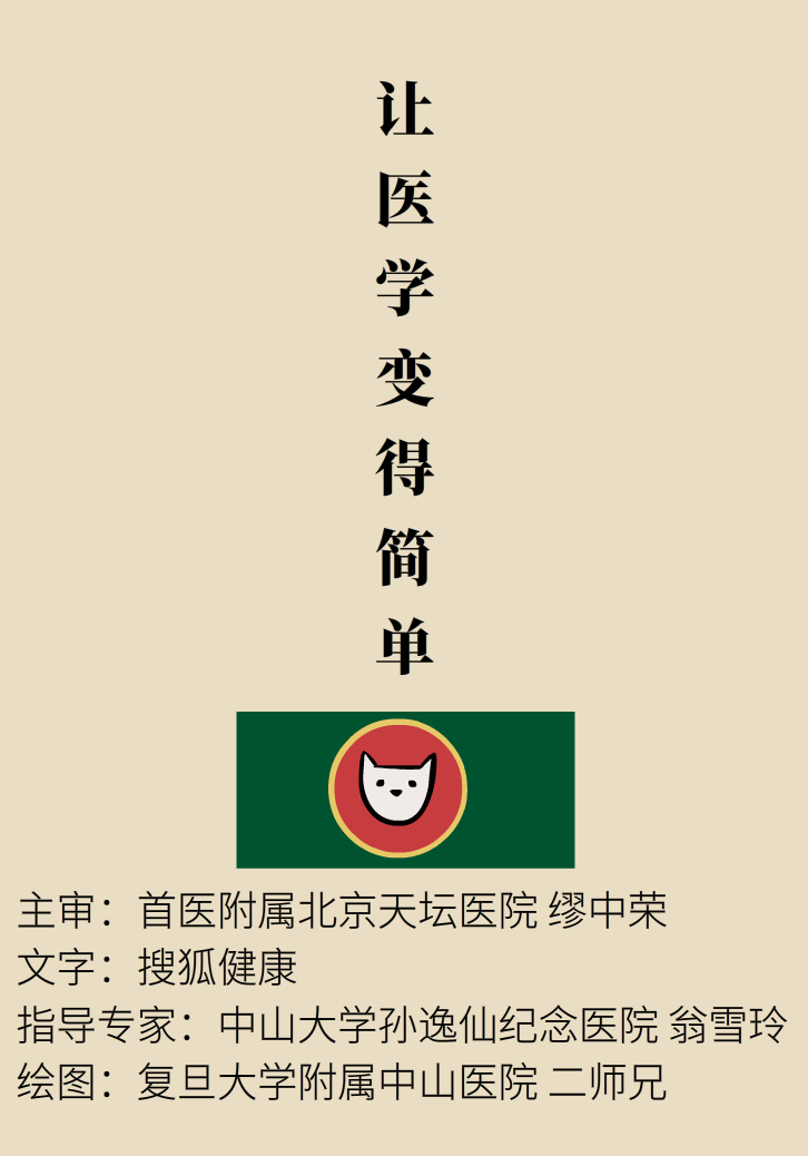 選擇剖腹產(chǎn)，就能避免盆底肌損傷嗎？