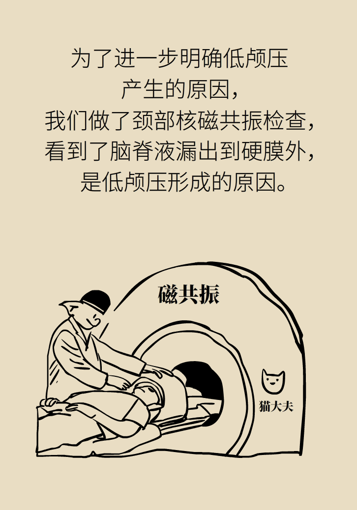 練瑜伽把腦脊液拉漏了！常見的“瑜伽病”你知道多少