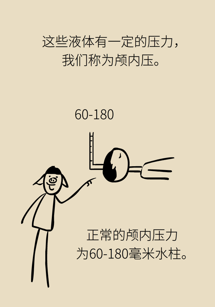 練瑜伽把腦脊液拉漏了！常見的“瑜伽病”你知道多少