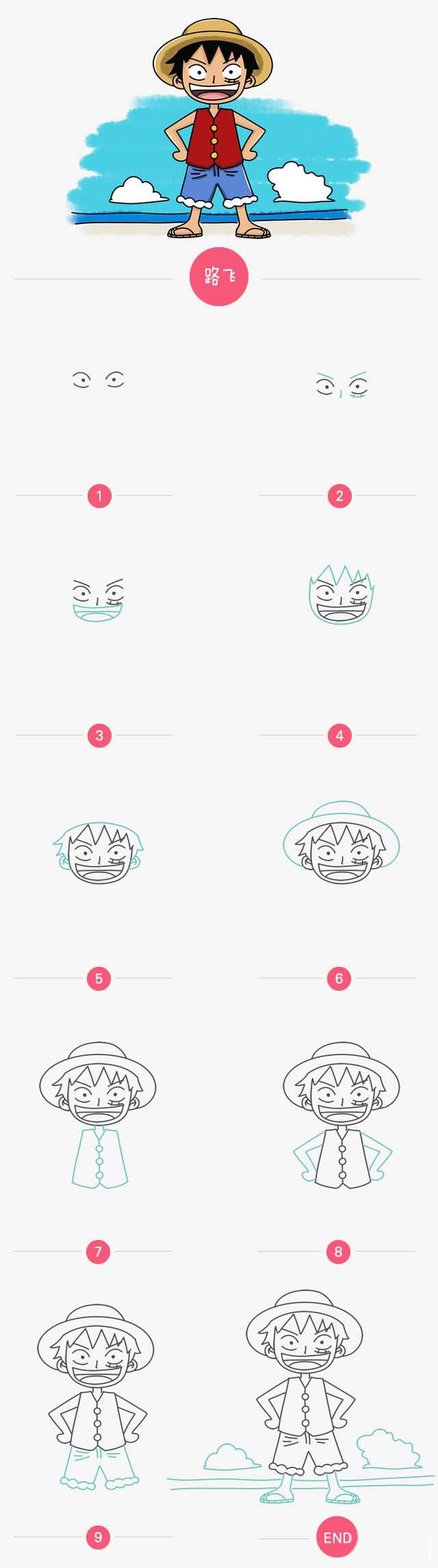 手繪海賊王路飛怎么畫，手繪海賊王路飛的畫法步驟教程.jpg