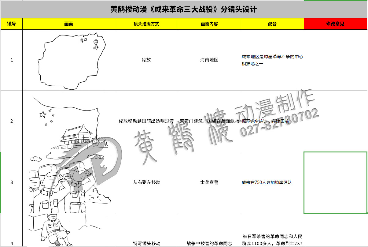 黃鶴樓動(dòng)漫《咸來(lái)革命三大戰(zhàn)役》分鏡頭設(shè)計(jì).jpg