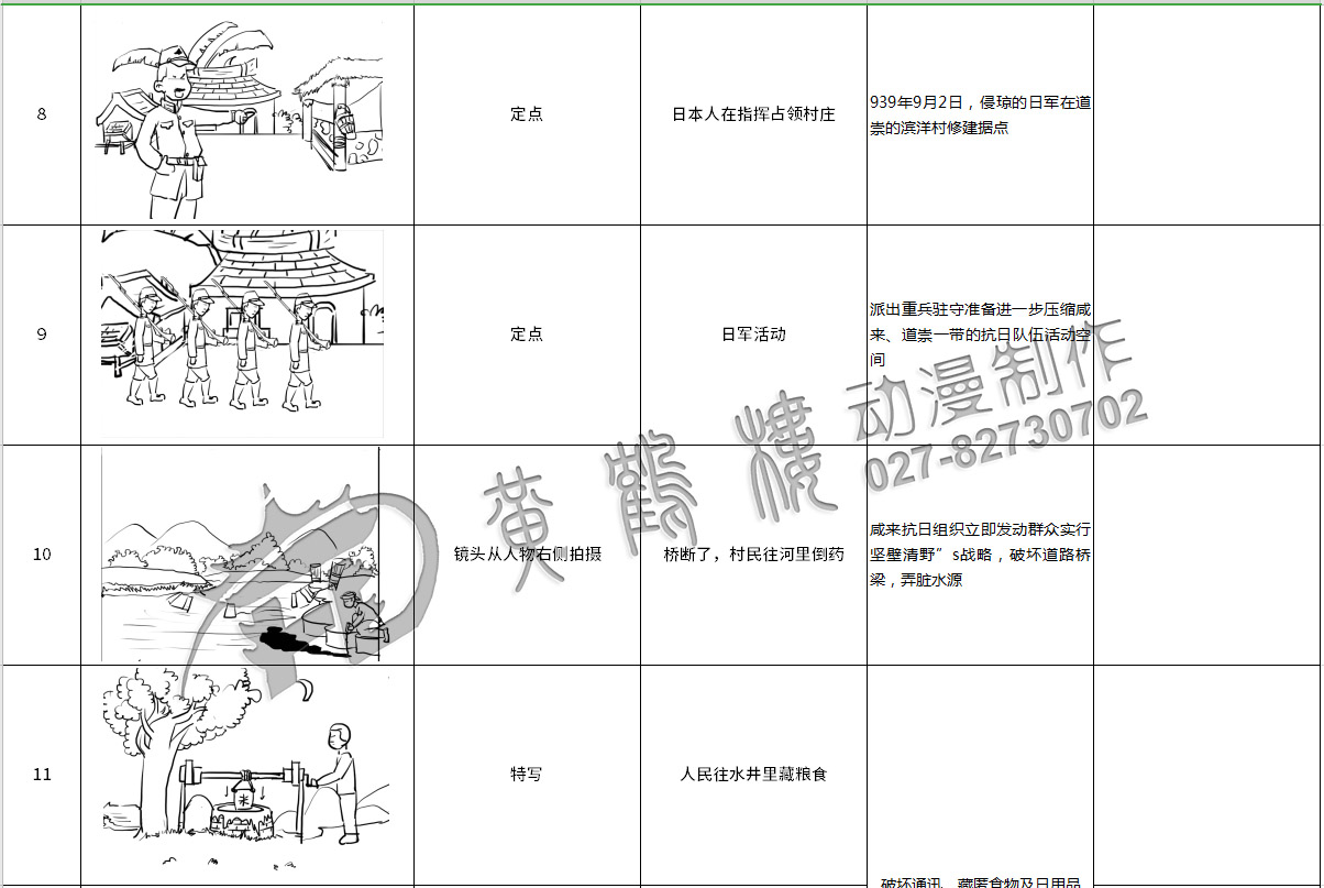 黃鶴樓動(dòng)漫《咸來(lái)革命三大戰(zhàn)役》分鏡頭設(shè)計(jì)8-11.jpg