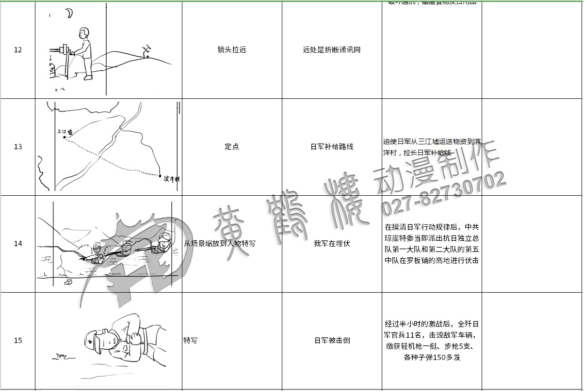 黃鶴樓動(dòng)漫《咸來(lái)革命三大戰(zhàn)役》分鏡頭設(shè)計(jì)12-15.jpg