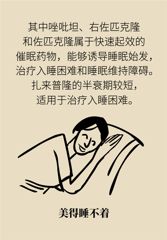 安眠藥科普動(dòng)漫：睡不著自行吃片安眠藥？少年，你可能在自殺！