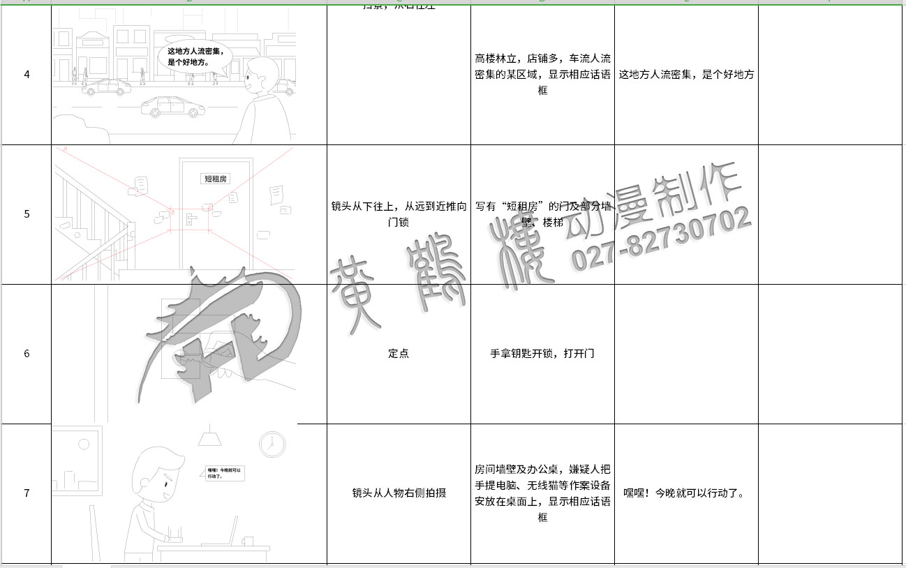 網(wǎng)絡(luò)通訊詐騙動畫分鏡設(shè)計4-7.jpg