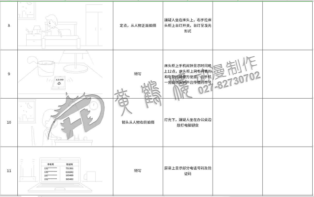 網(wǎng)絡(luò)通訊詐騙動畫分鏡設(shè)計8-11.jpg